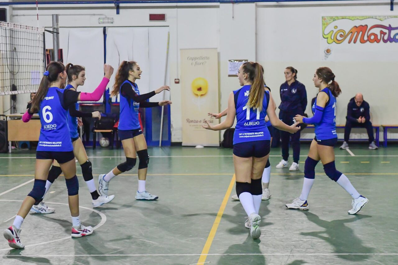 📸 GALLERY: II^ DIVISIONE UNDER 🆚 ROMA VOLLEY